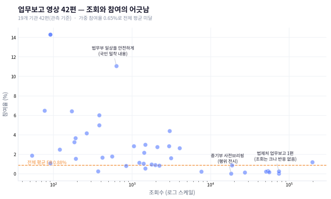 콘텐츠 썸네일